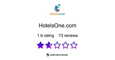 hotelsone reviews|More.